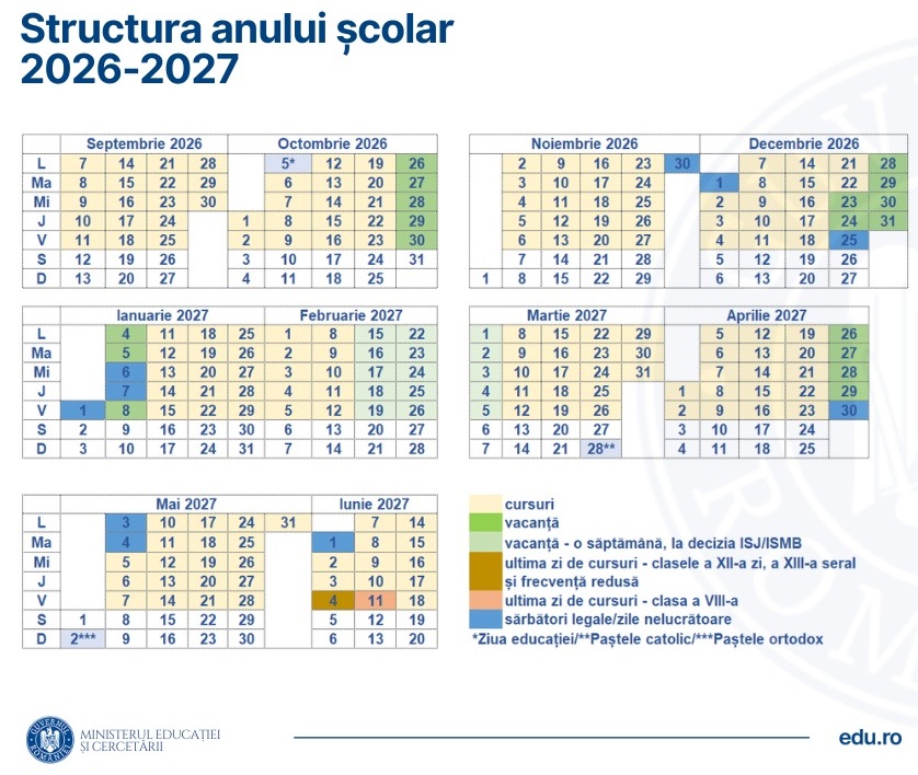 Calendarul anului școlar 2026-2027 în Județul Prahova